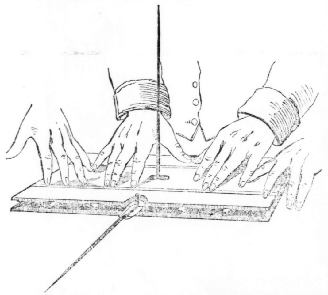 Faraday's apparatus.